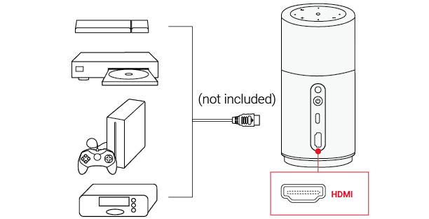 NEBULA Capsule Air User Guide (D4112)