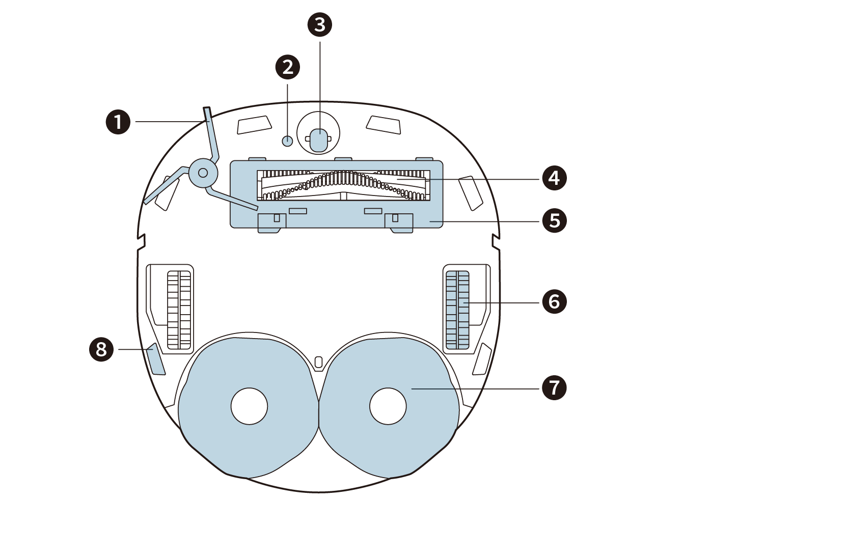 eufy Support | Troubleshooting & Customer Service
